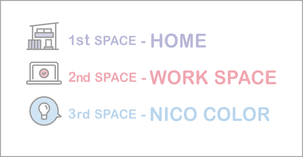 フロアガイドイメージ